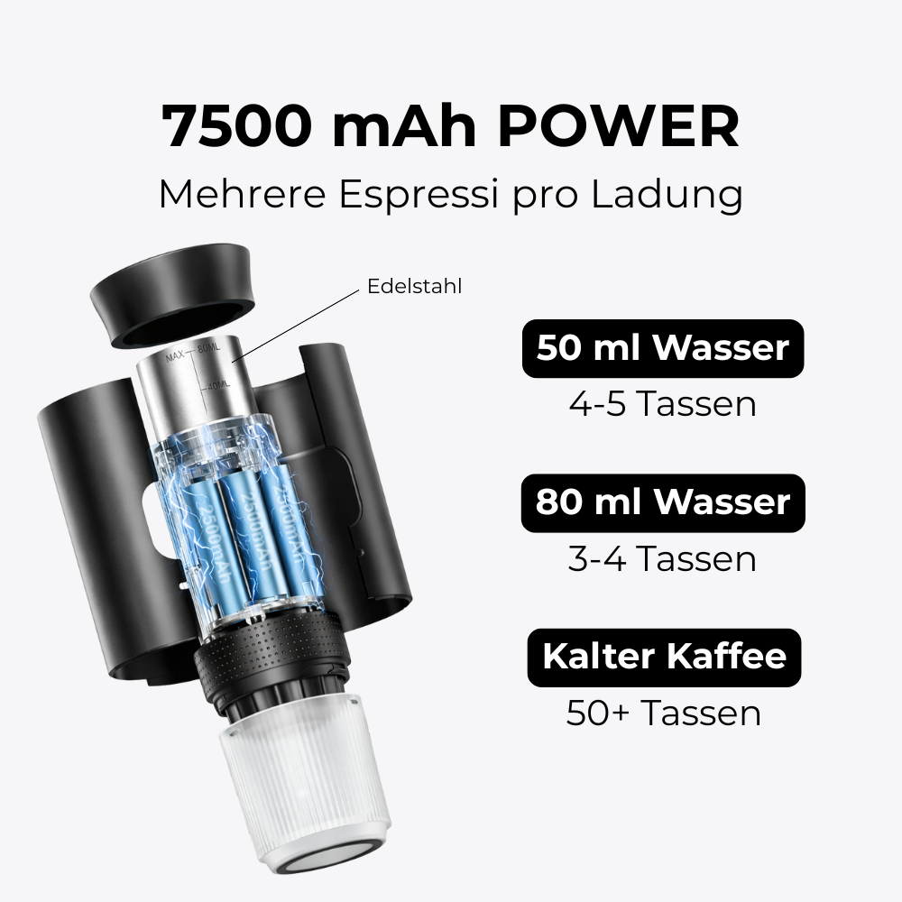 MYMOKKA Go™ – Tragbare Espressomaschine